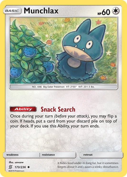 Munchlax - SM - Unified Minds (SM11)