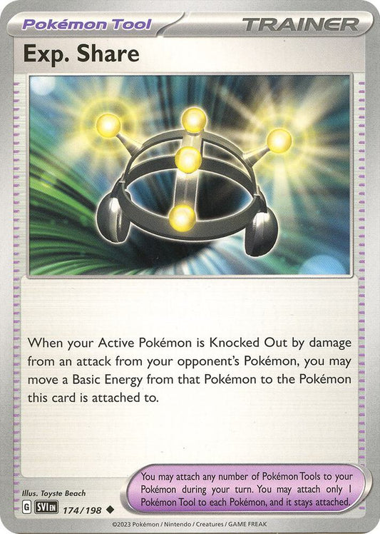 Exp. Share - SV01: Scarlet & Violet Base Set (SVI)