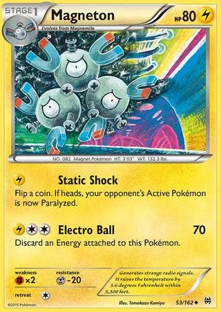 Magneton - XY - BREAKthrough (BKT)